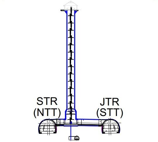 Diagram of a surface outlet building: a tall vertical pipe connected to a horizontal base with labeled points STR (NTT) and JTR (STT). Title reads 'VÝUSTNÝ OBJEKT' (SURFACE OUTLET BUILDING).