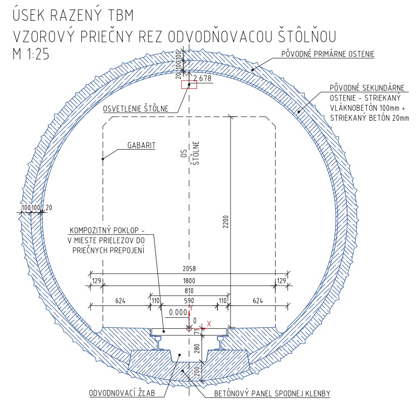 Cross-sectional technical drawing of a circular tunnel with dimensions and Slovak annotations, showing concrete panel, drainage, and lining components.